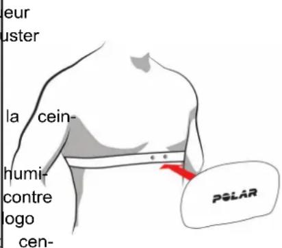 POLAR Loop Crystal - METTRE EN PLACE UN ÉMETTEUR DE FREQUENCY CARDIAQUE - 2