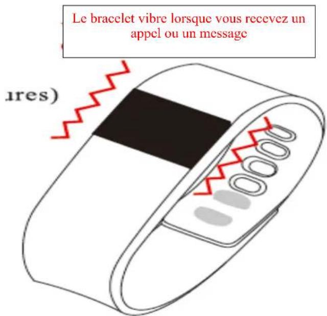Le bracelet vibre lorsque vous recevez un appel ou un message ires)