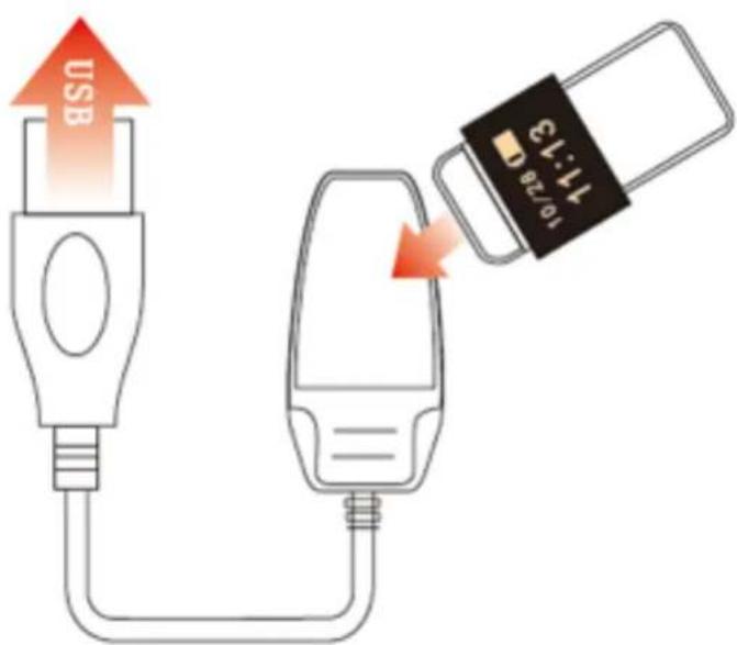 USB 10/28G
