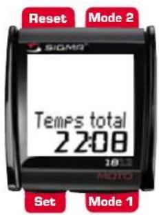 SIGMA MC 1812 - Distance totale - 1