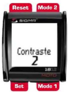 SIGMA MC 1812 - Temps total - 1