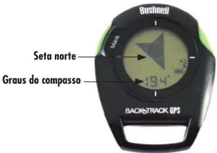 BUSHNELL BackTrack G2 - Manual de Controlo e do Ecrã - 5