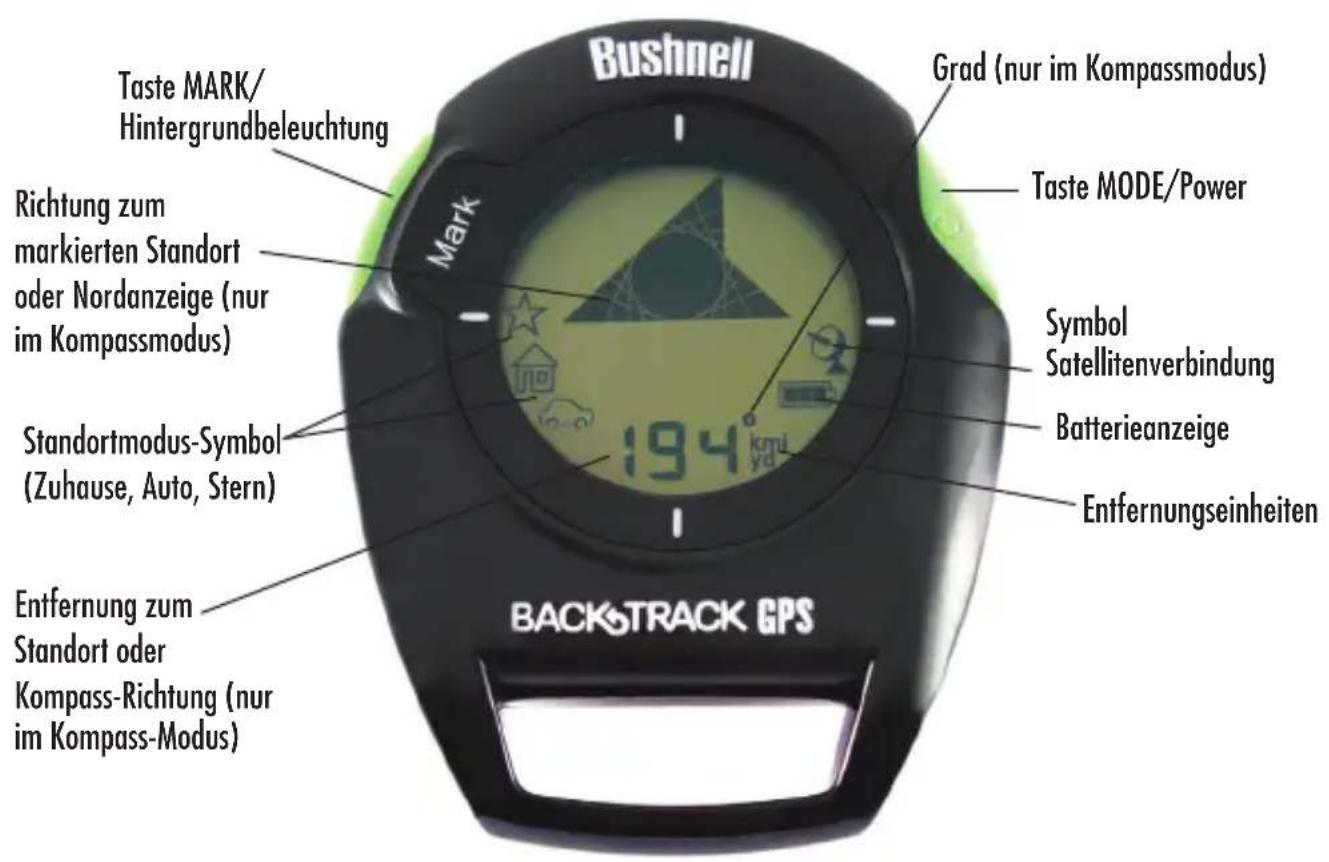 BUSHNELL BackTrack G2 - Beschreibung der Bedienung und Anzeige - 1