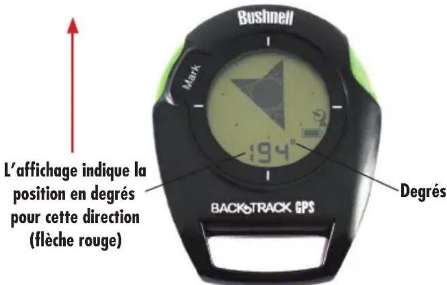 BUSHNELL BackTrack G2 - Retour au mode navigation - 1