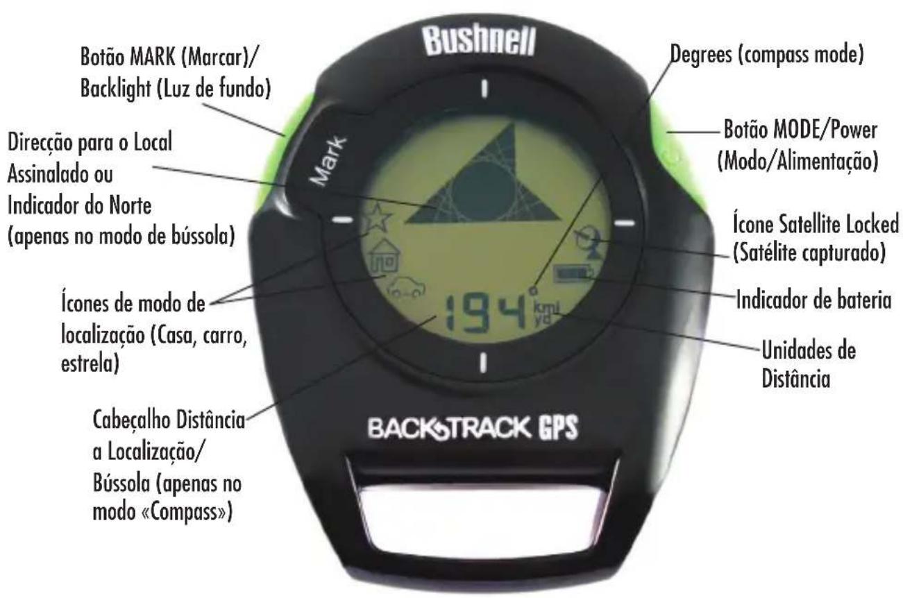 BUSHNELL BackTrack G2 - Manual de Controlo e do Ecrã - 1