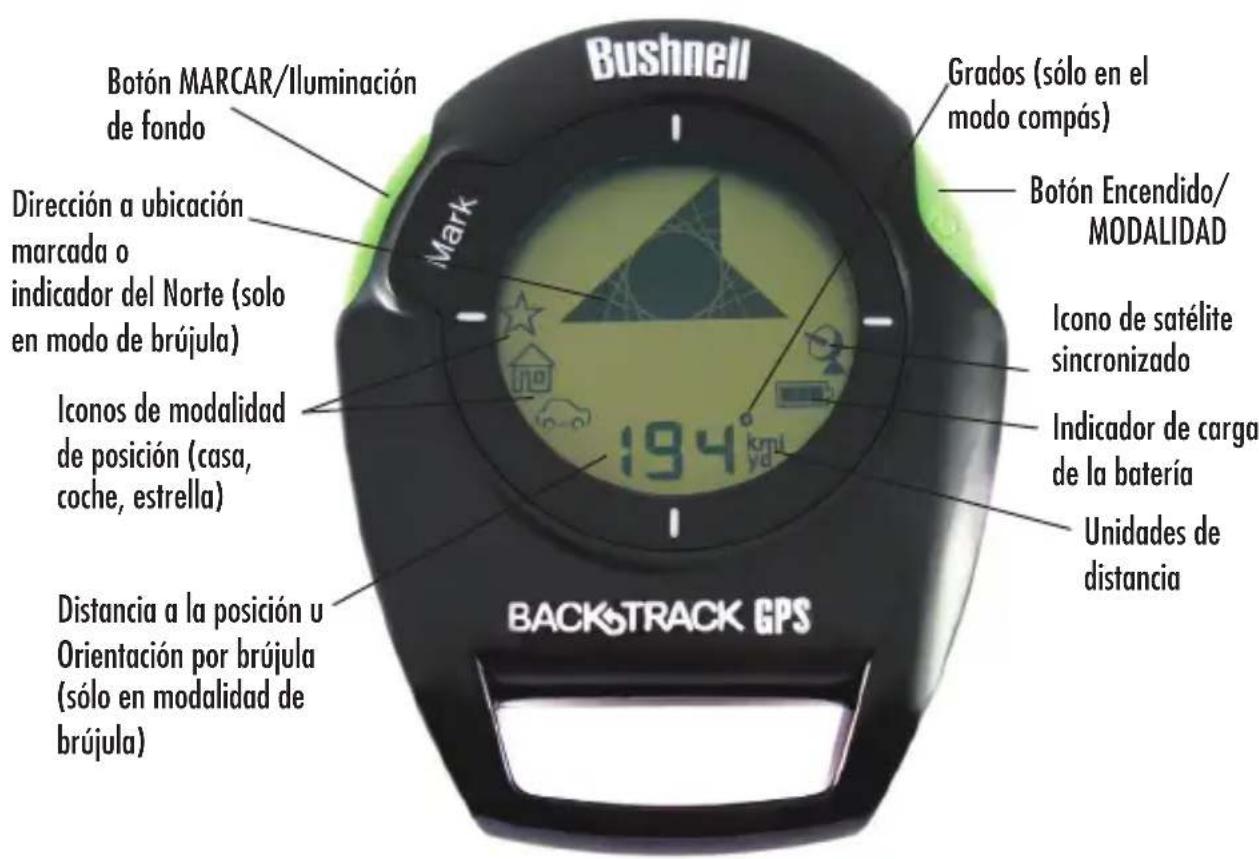BUSHNELL BackTrack G2 - Guía de Control y Visualización - 1