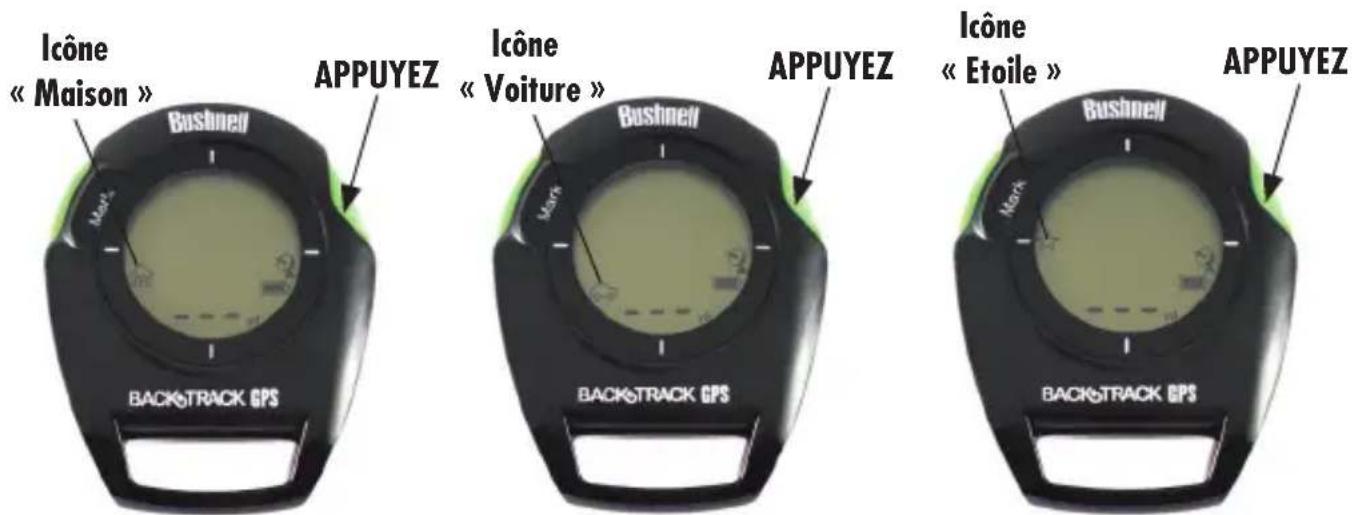 BUSHNELL BackTrack G2 - Guide d'affichage et de contrôle - 6