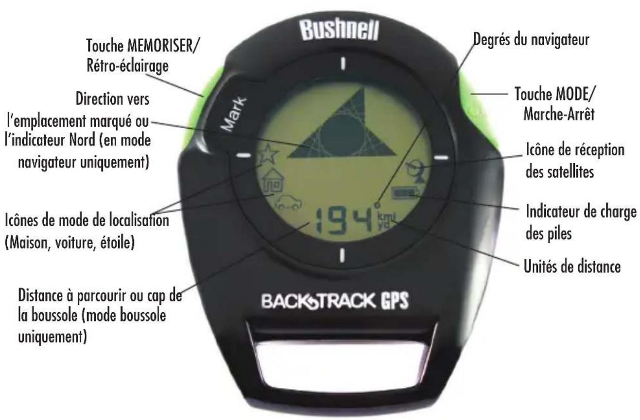 BUSHNELL BackTrack G2 - Guide d'affichage et de contrôle - 1