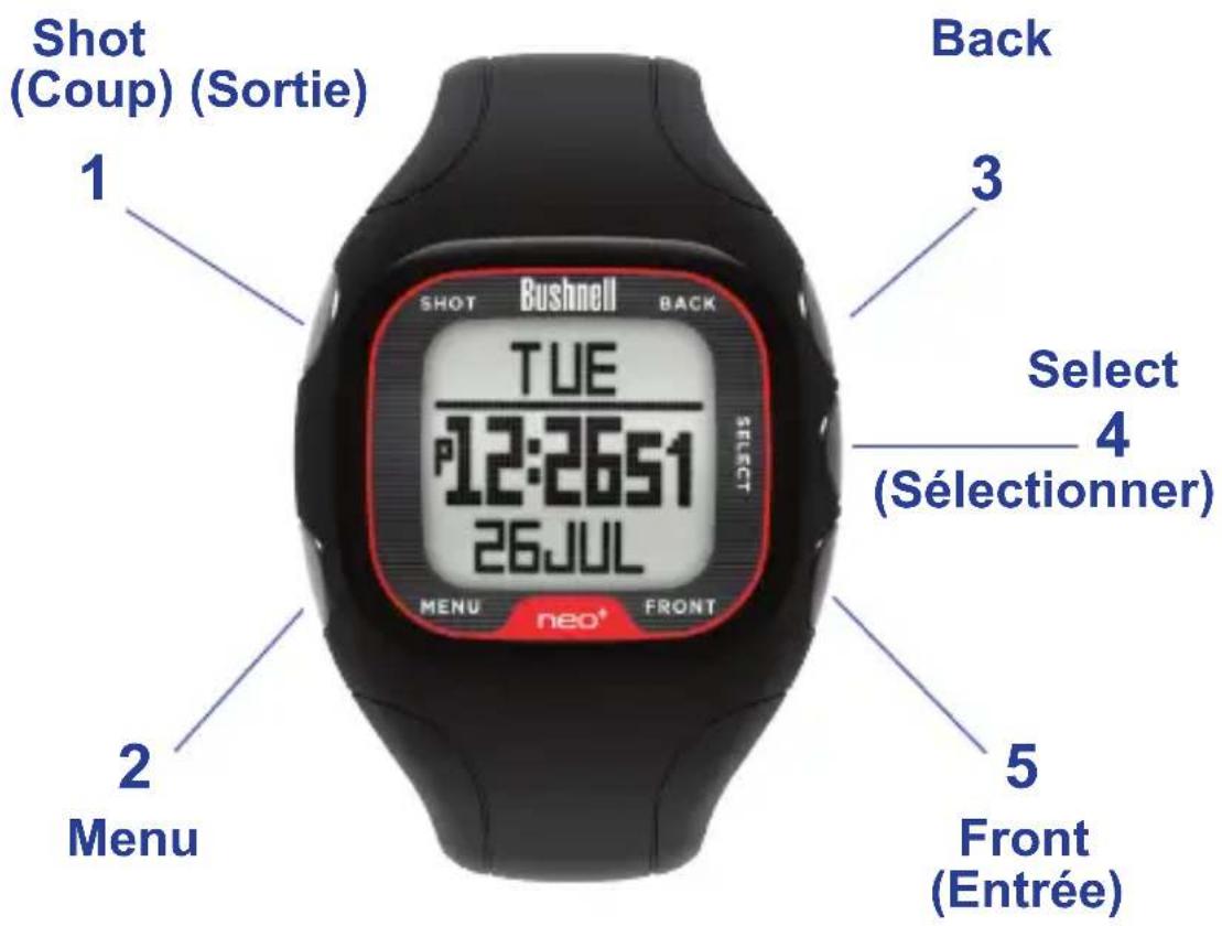 BUSHNELL Neo+ GPS Rangefinder Watch - Boutons et Fonctions - 1