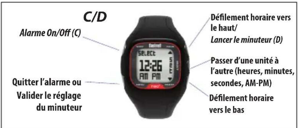 BUSHNELL Neo+ GPS Rangefinder Watch - Autres menus d'options - Ecrans/Fonctions des boutons - 2