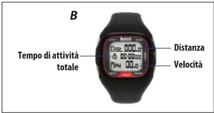 BUSHNELL Neo+ GPS Rangefinder Watch - Weee - 2