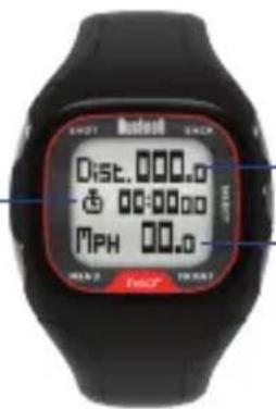 BUSHNELL Neo+ GPS Rangefinder Watch - Otras pantallas con opciones de menú / funciones de los botones - 2
