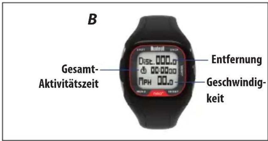 BUSHNELL Neo+ GPS Rangefinder Watch - Weee - 2