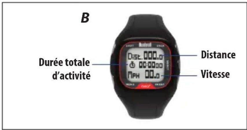 BUSHNELL Neo+ GPS Rangefinder Watch - Contenu du kit - 1