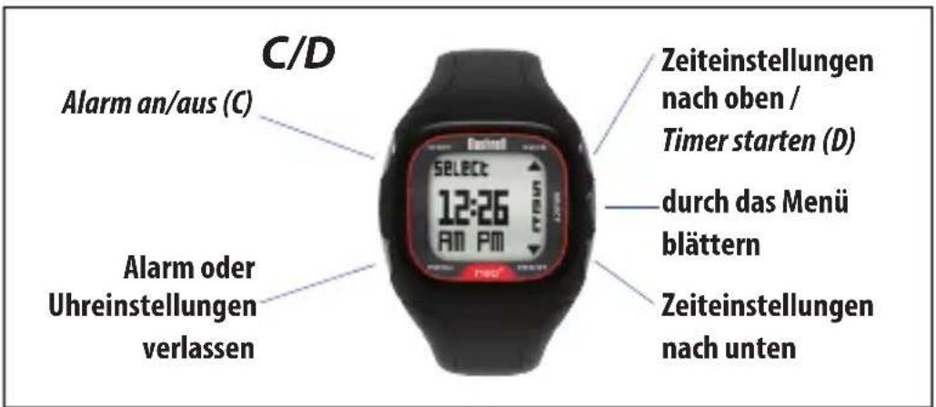 BUSHNELL Neo+ GPS Rangefinder Watch - Weitere Menüoptionen, Bildschirmanzeigen und Tastenfunktionen - 2