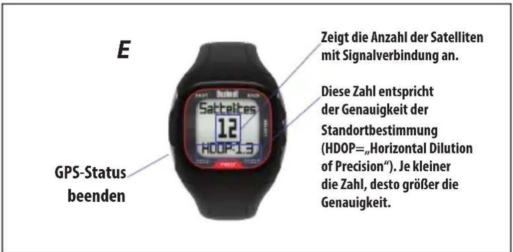 BUSHNELL Neo+ GPS Rangefinder Watch - Weitere Menüoptionen, Bildschirmanzeigen und Tastenfunktionen - 3
