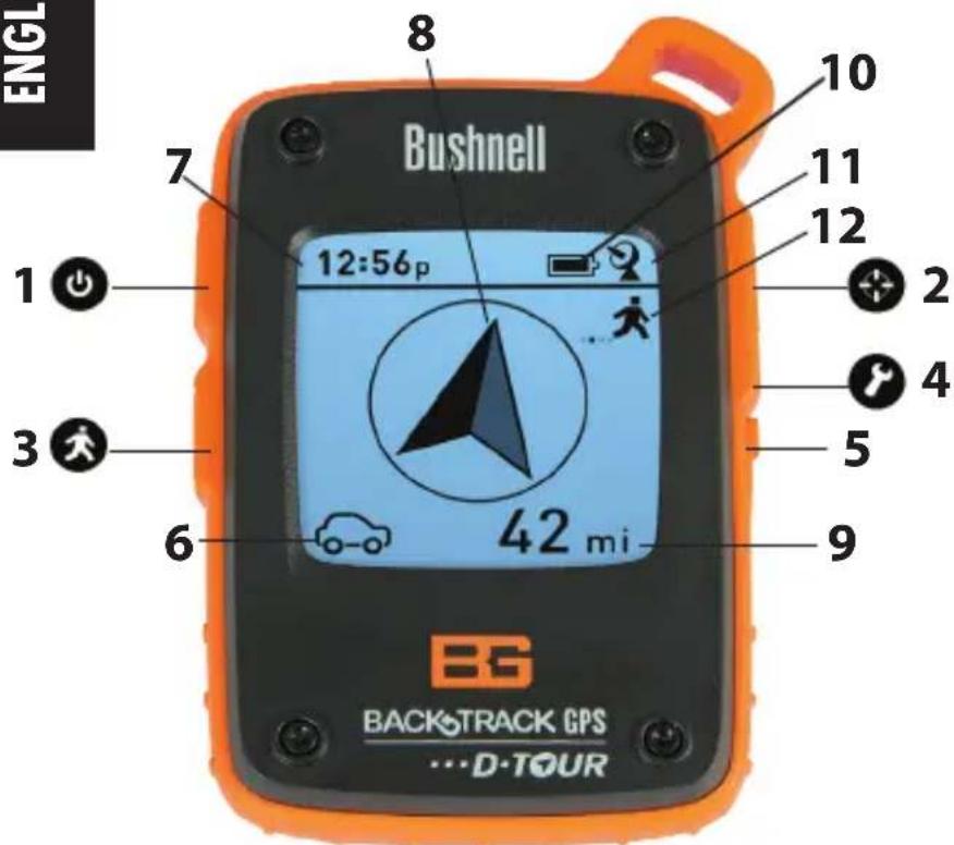 BUSHNELL BackTrack DTour - Control & Display Guide - 1
