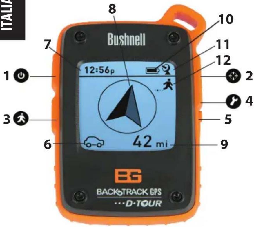 BUSHNELL BackTrack DTour - Guida ai tasti e al display - 1