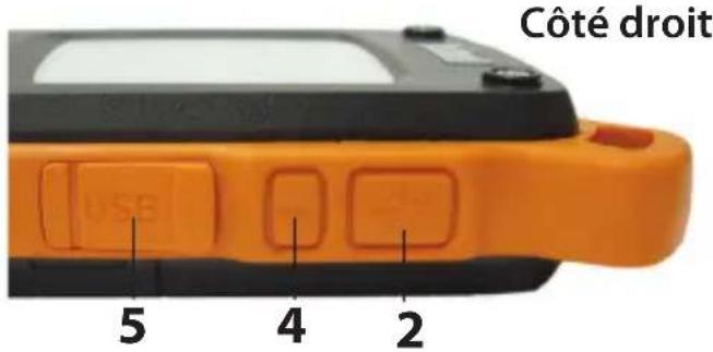 BUSHNELL BackTrack DTour - FCC Note: - 2
