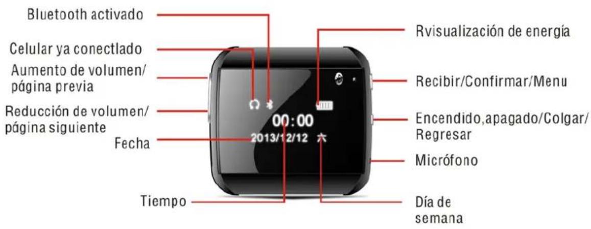 i-Joy Watxer - Manual de Instrucciones del Reloj de Pulsera de Bluetooth - 1