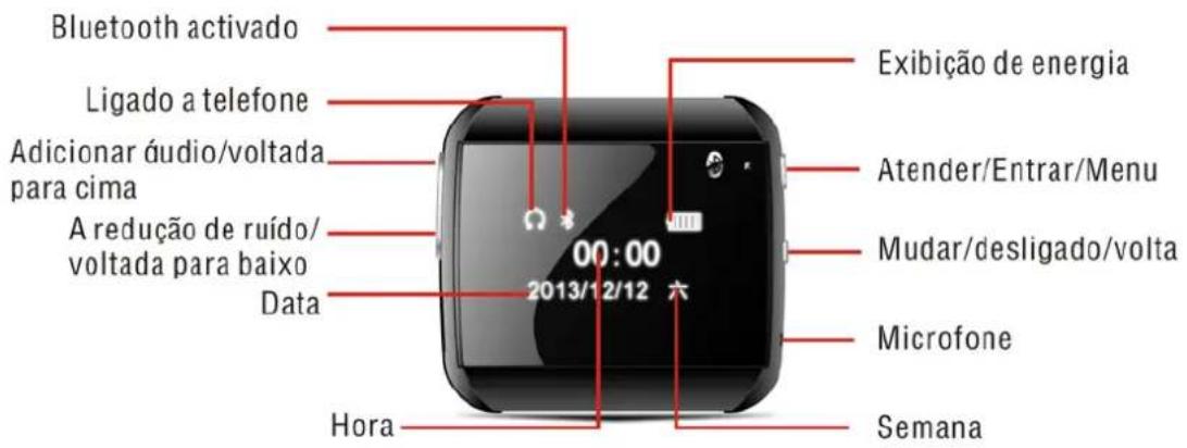 i-Joy Watxer - 1