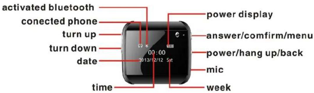 i-Joy Watxer - Bluetooth Watch Instructions - 1