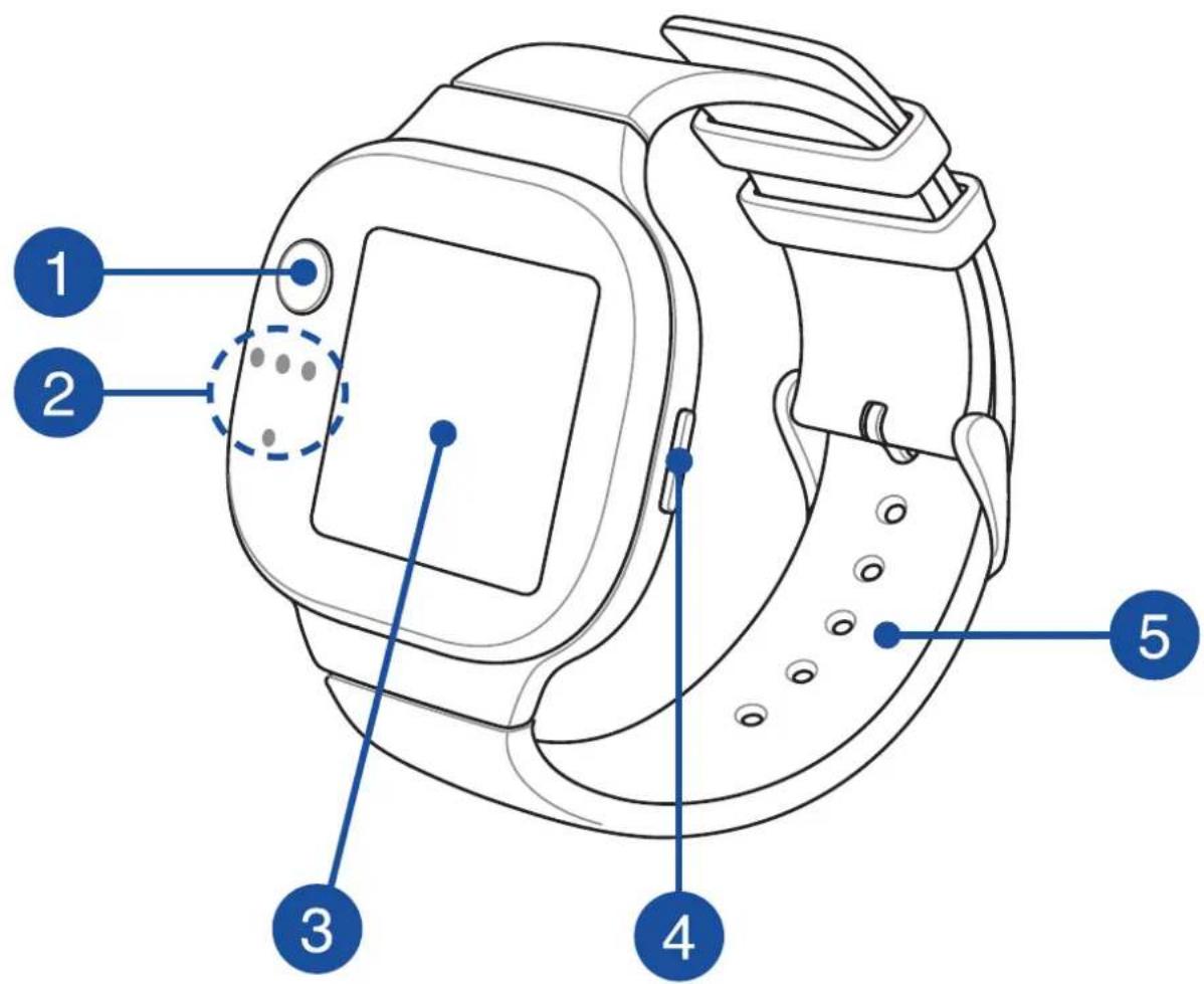 ASUS VivoWatch BP - Conoscete il vostro ASUS VivoWatch BP - 1