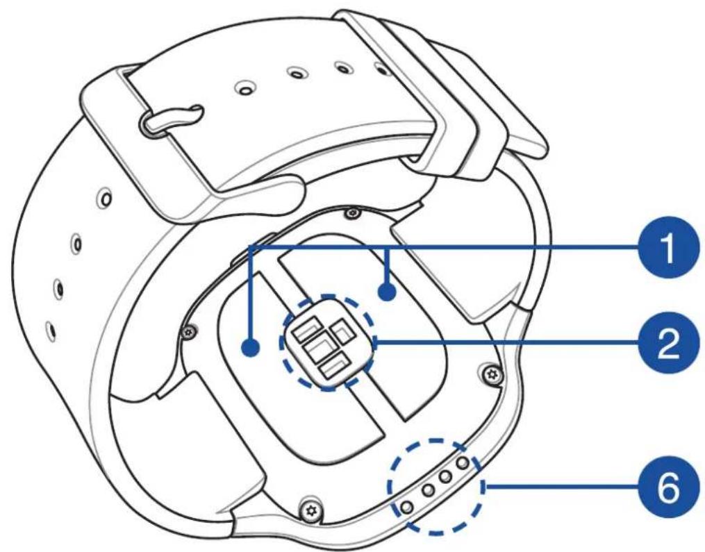 ASUS VivoWatch BP - Seznámení s náramkem ASUS VivoWatch BP - 3