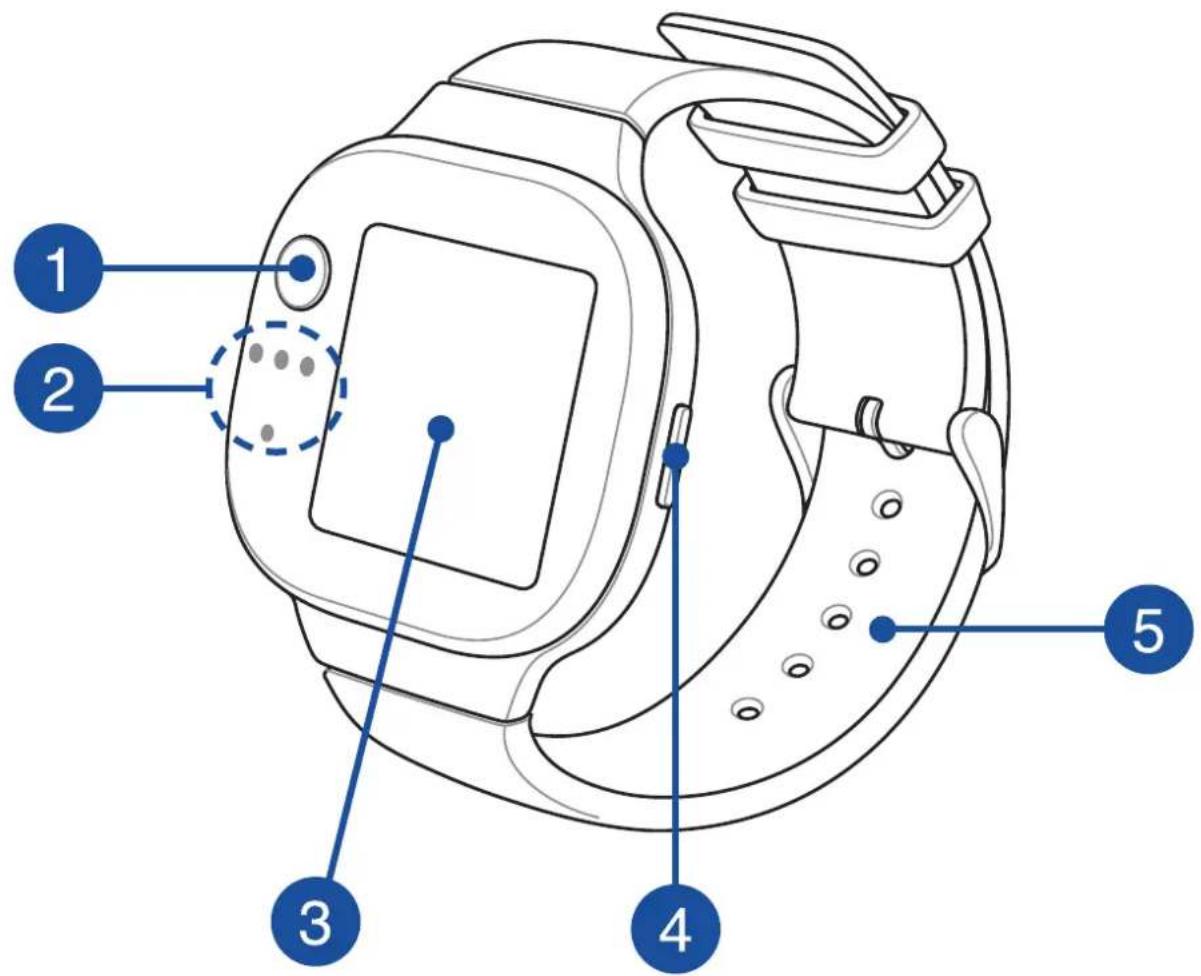 ASUS VivoWatch BP - Iepazīšanās ar ASUS VivoWatch BP - 1