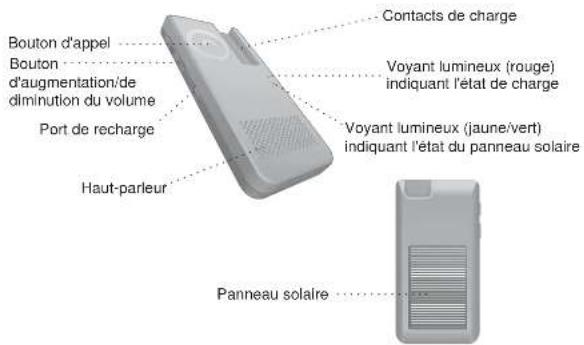 LG HBM810 - Socie - 1