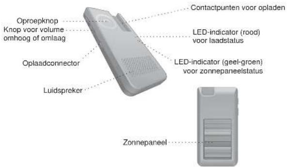 LG HBM810 - Oplader - 1