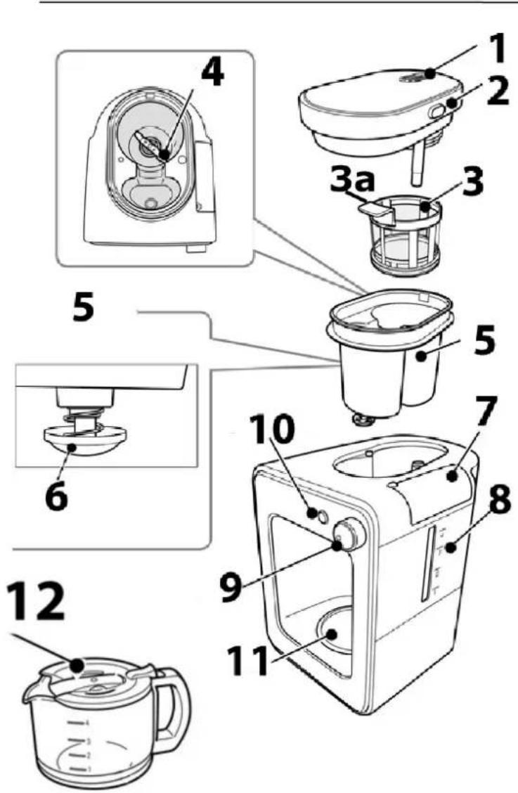 CASO Coffee Compact 1849 - WARNING - 1