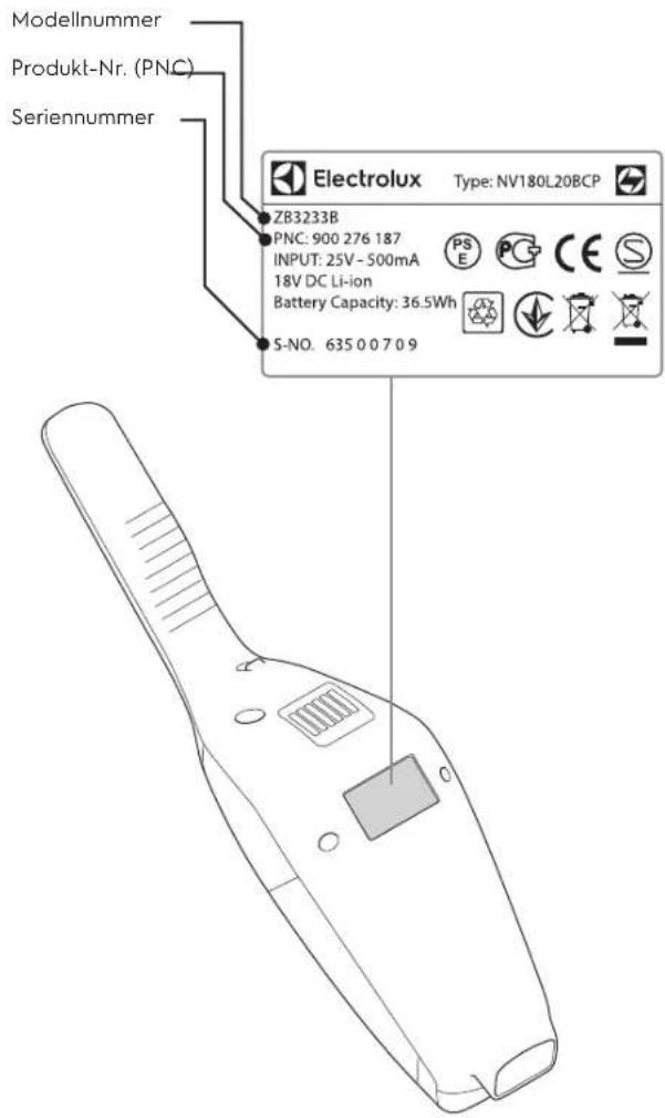 ELECTROLUX Ergorapido EER75NOW - REPARATUR- UND KUNDENDIENST - 1