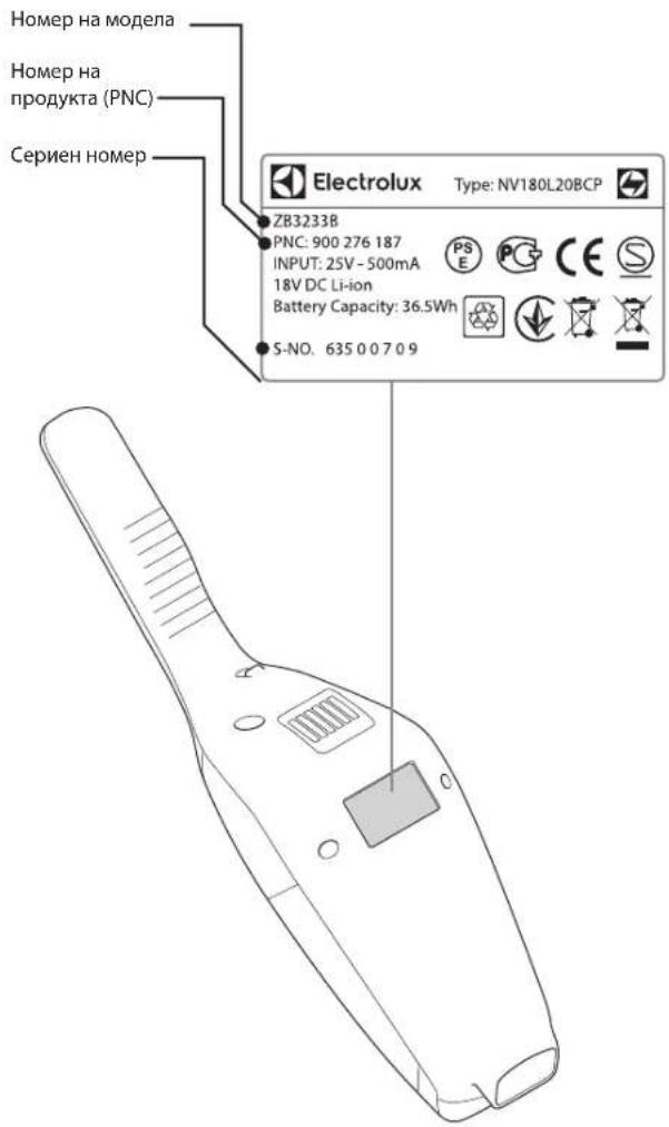 ELECTROLUX Ergorapido EER75NOW - ПОСЕТЕТЕ НАШИЯ УЕБСАЙТ, ЗА ДА: - 4
