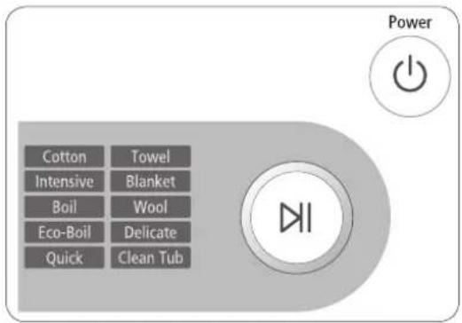 SAMSUNG WD7101CKW - Pentru a spăla rufele folosind programele Fuzzy Logic: - 2
