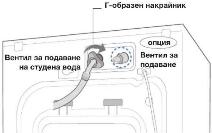 SAMSUNG WD7101CKW - За да свържете маркуча за подаване на вода: - 1
