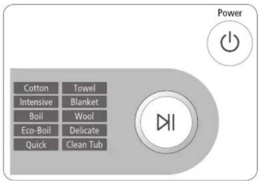 SAMSUNG WD7101CKW - To wash clothes using the Fuzzy Logic programs: - 2