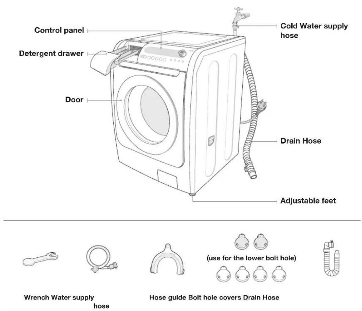 SAMSUNG WD7101CKW - UNPACKING THE WASHING MACHINE - 1