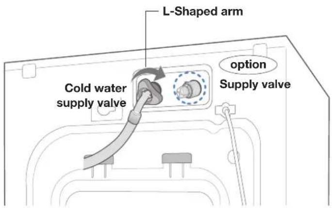 SAMSUNG WD7101CKW - To connect the water supply hose: - 1