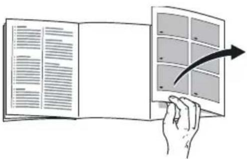 Profilo BD2556W2XN - Utiliser la notice demontage - 1