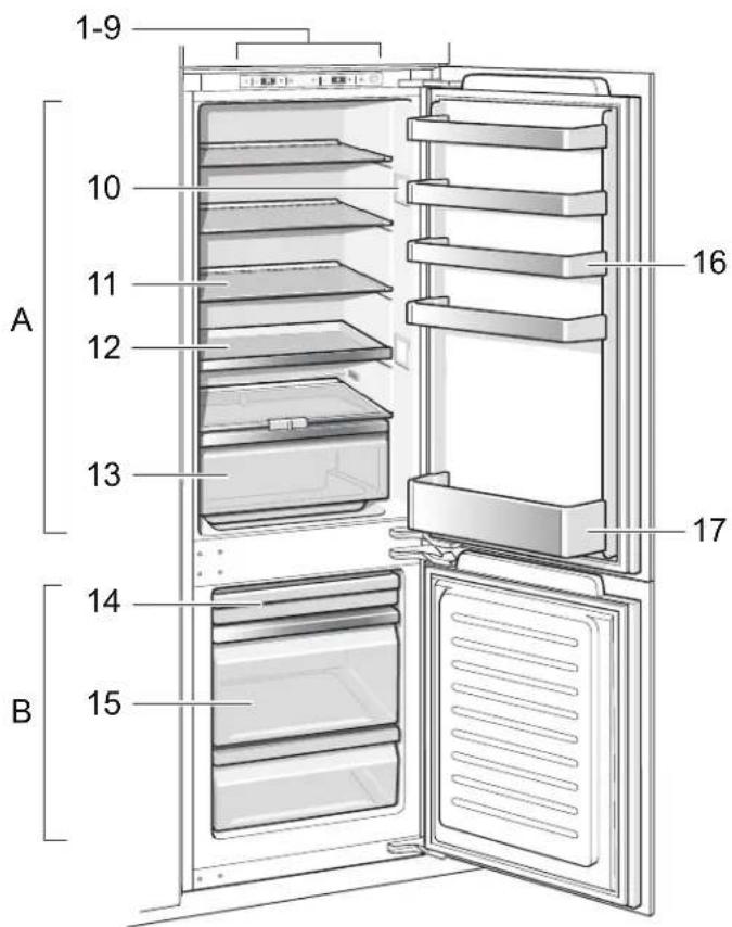 GAGGENAU RB280703 - Getting to know your appliance - 1
