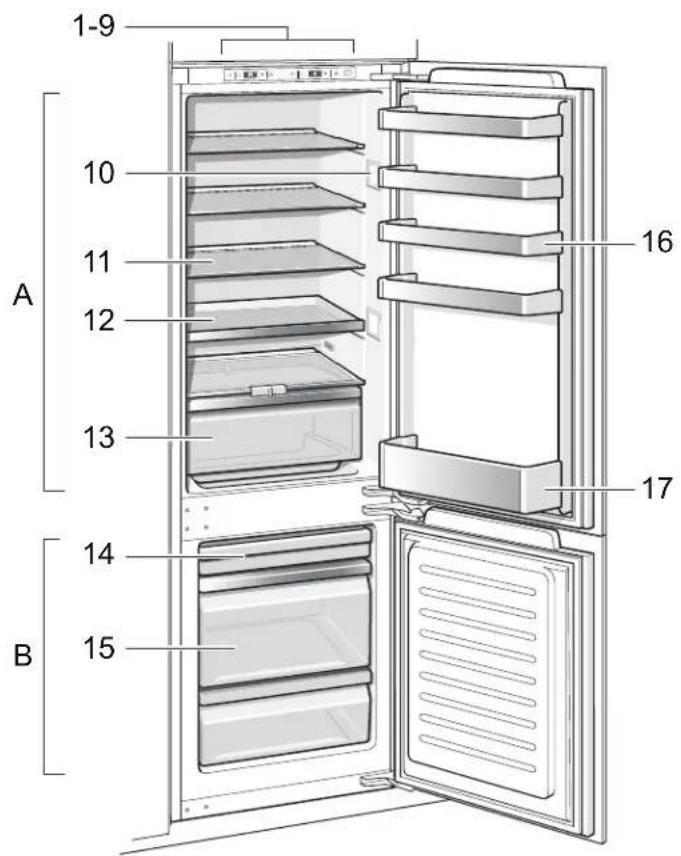 GAGGENAU RB280703 - Familiarizandose con el aparato - 1