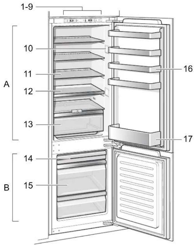 GAGGENAU RB280703 - Se familiariser avec l'appareil - 1
