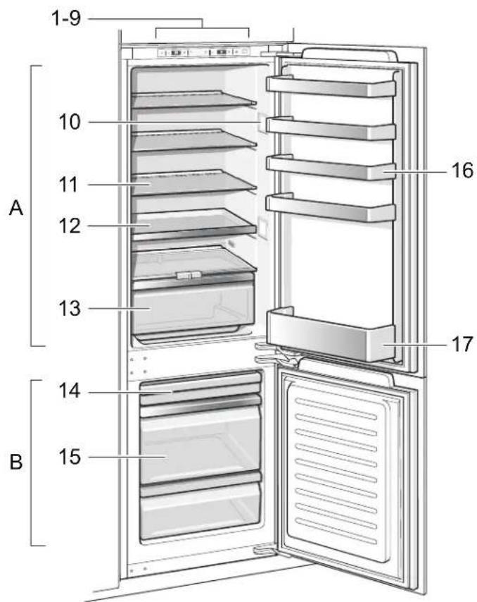 GAGGENAU RB280704 - Se familiariser avec l'appareil - 1