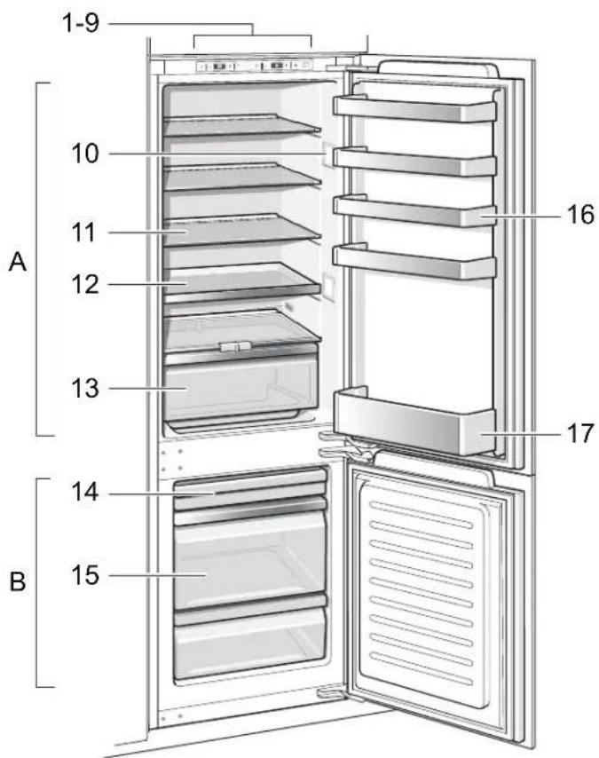 GAGGENAU RB280704 - Getting to know your appliance - 1