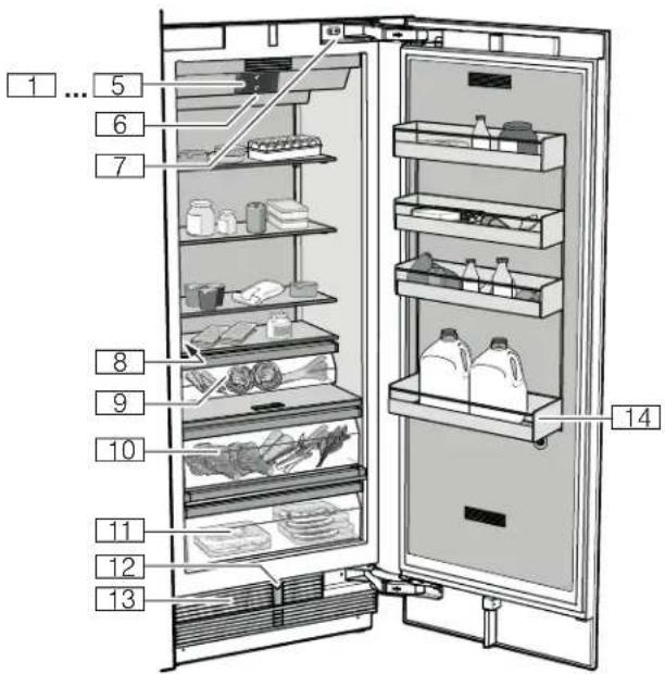 GAGGENAU RC492704 - Familiarizandose con el aparato - 1