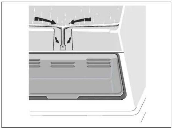 GAGGENAU RC200300 - Aanwijzing - 1