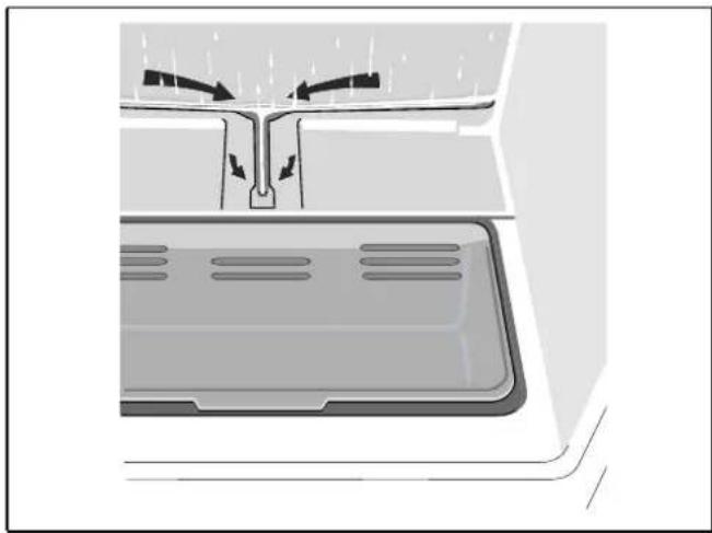 GAGGENAU RC200300 - Note - 1
