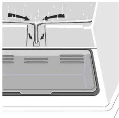 GAGGENAU RC200300 - Störung Mögliche Ursache Abhilfe - 3