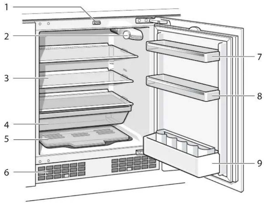 GAGGENAU RC200300 - Kennismaking met het apparaat - 1